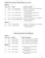 Music Moves for Piano: Rhythm and Tonal Patterns from the Pattern CD - Marilyn Lowe - przykłady z płyty CD