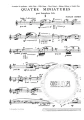Francois Daneels: 4 Miniatures pour saxophone solo - 4 miniatury - nuty na saksofon