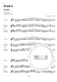 Saxophone Scales & Arpeggios - ABRSM Grades 6-8 from 2018 - gamy i pasaże na saksofon