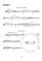 Saxophone Sight-Reading - ABRSM Grades 6-8 from 2018 - ćwiczenia do nauki czytania nut a vista na saksofon