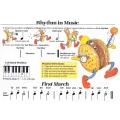 Bastien Piano Basics: Piano Primer Level - szkoła gry na pianinie