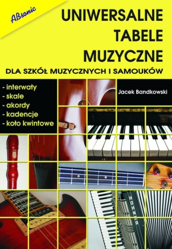 Jacek Bandkowski: Uniwersalne tabele muzyczne dla szkół muzycznych i samouków
