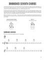 Hal Leonard Ukulele Method Book 2 - szkoła gry na ukulele - Lil' Rev (+ audio online)