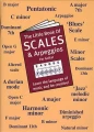 The Little Book Of Scales And Arpeggios For Guitar - gamy i pasaże na gitarę