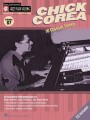 Chick Corea - Jazz Play Along Volume 67 - nuty na instrumenty C, Bb i Eb (+ płyta CD)