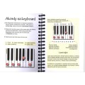 Akordy dla dzieci - keyboard i gitara - Jake Jackson