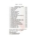 Wesołą nowinę... (+ płyta CD) - zbiór kolęd tradycyjnych z akompaniamentem - ks. Hieronim Chamski