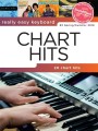 Really Easy Keyboard: Chart Hits 3 - Spring / Summer 2018 - nuty i akordy na keyboard w łatwym opracowaniu (+audio online)