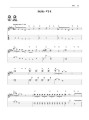 Dave Rubin: 12-Bar Blues - The Complete Guide For Guitar (+ 2 płyty CD i płyta DVD)