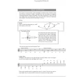 Complete Rock Guitar Method: Intermediate Rock Guitar - Paul Howard - szkoła gry rocka na gitarę elektryczną (+ płyta DVD)