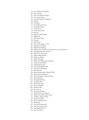 101 Popular Songs: Violin - nuty na skrzypce