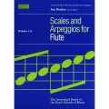 Scales and Arpeggios for Flute (Grades 1-8) - Ian Denley - gamy i pasaże na flet