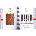 Akordy dla dzieci - keyboard i gitara - Jake Jackson