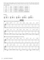 Jazz Theory & Workbook - Lilian Dericq, Étienne Guéreau - teoria jazzu podręcznik dla instrumentalistów