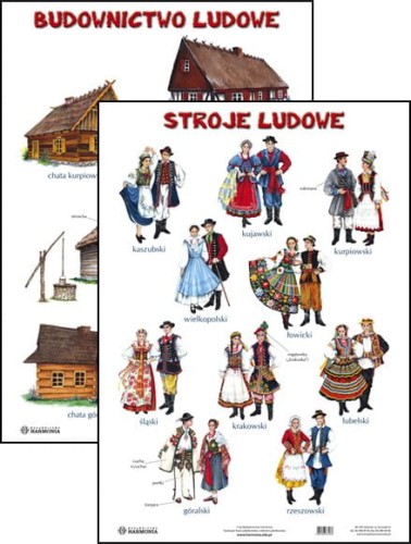 Polskie stroje ludowe i budownictwo ludowe - plansza edukacyjna