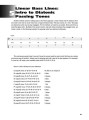 Beginning Jazz Bass (+ audio online) - Dominik Hauser - podstawy jazzu na gitarę basową